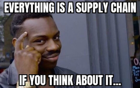 Demystifying Supply Chains – The Axilor Rundown